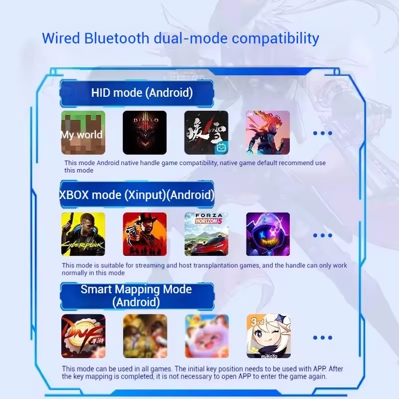 Gamepad Controllo di gioco per - Tablet Gaming Accessories recensione e prezzo