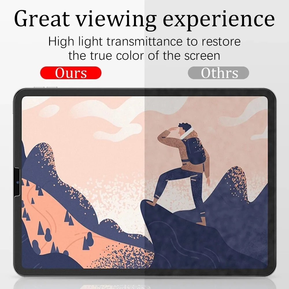 2PCS Pellicola di carta per pi - Paper Feel Screen Film recensione e prezzo