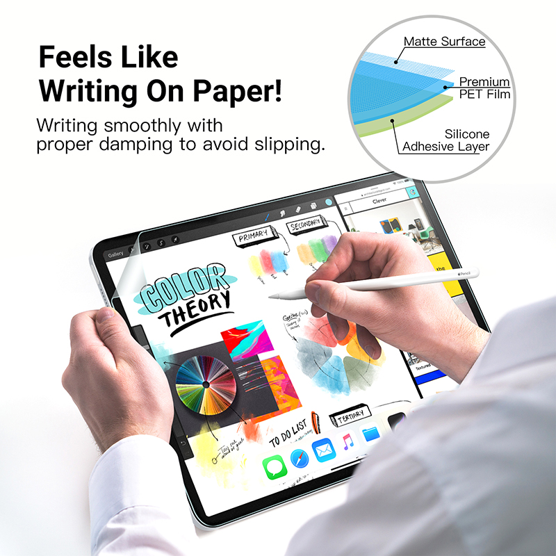 3 pezzi di protezione per lo s - Paper Feel Screen Film recensione e prezzo
