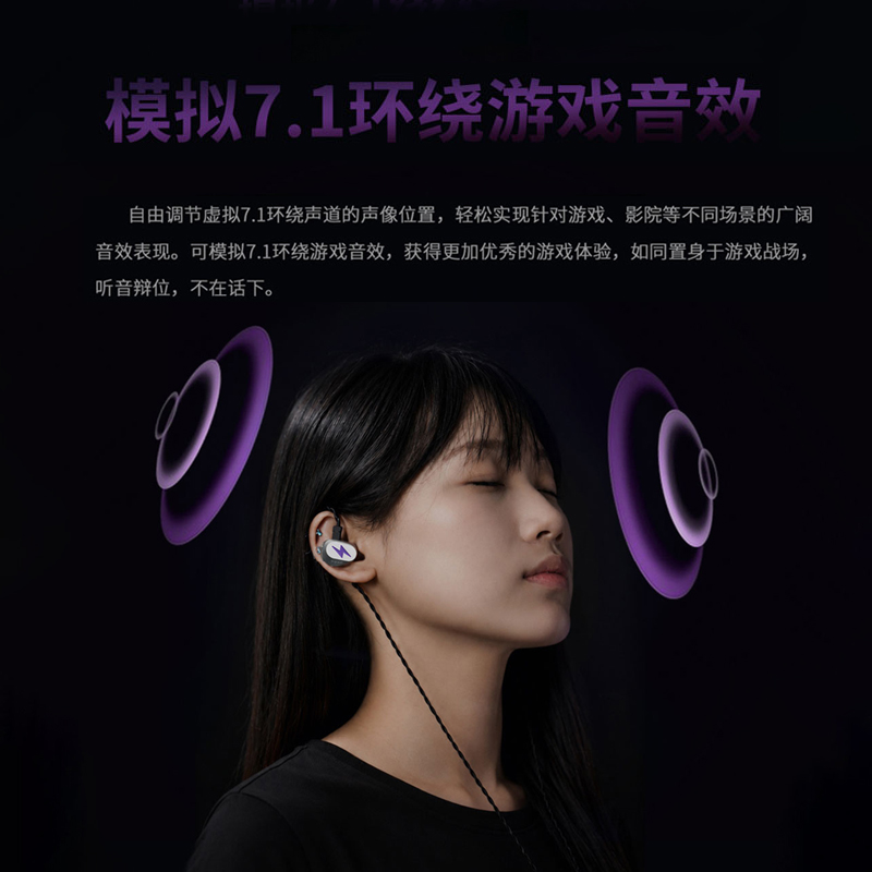 Convertitore DAC BGVP M01 da T - Android Tablet Gaming Accessories recensione e prezzo