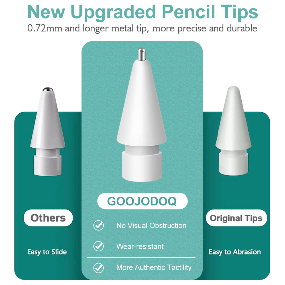 per Apple Pencil Punta per App - Tablet Pencil Accessories recensione e prezzo