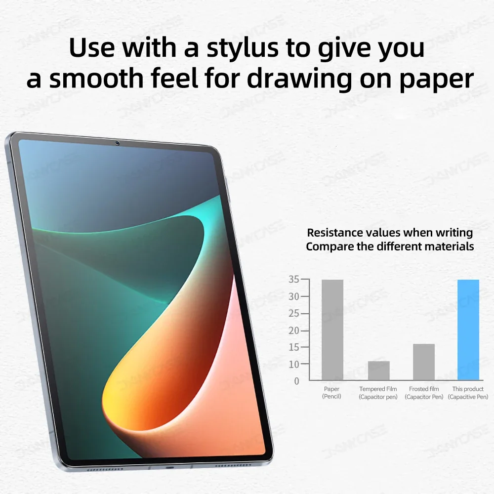 2 pezzi per Xiaomi Pad 6 5 Pro - Paper Feel Screen Film recensione e prezzo