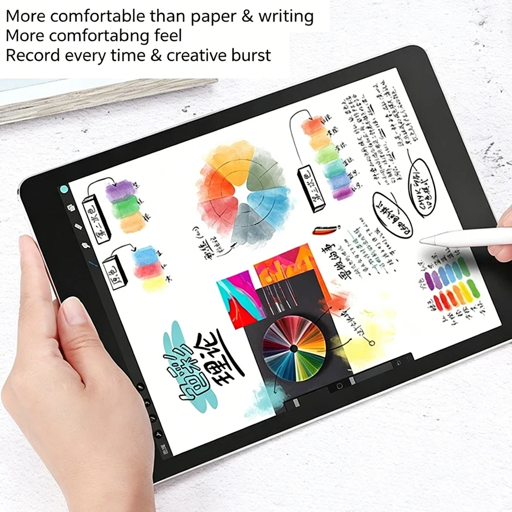 2 Pezzi Pellicola Protettiva E - Paper Feel Screen Film recensione e prezzo