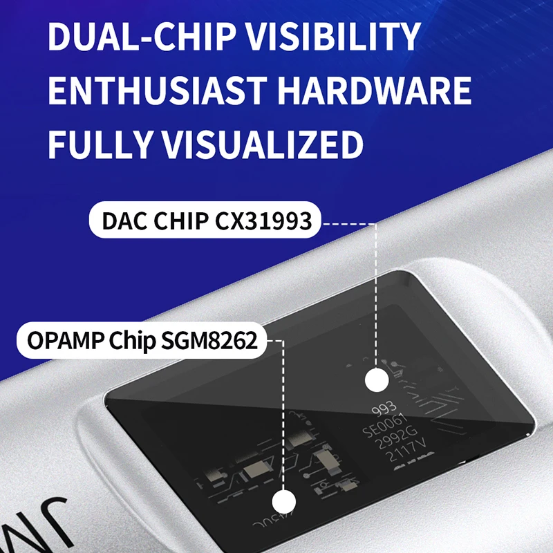 JCALLY JM7MAX Tipo-C DAC porta - Android Tablet Gaming Accessories recensione e prezzo