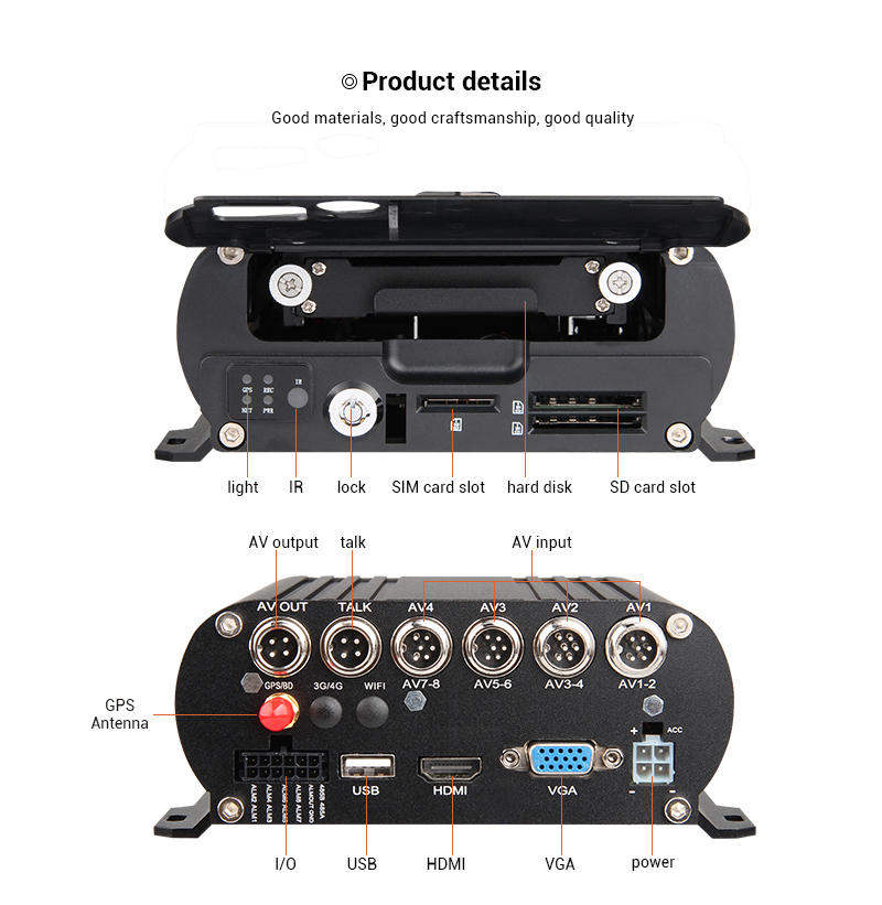 Kit DVR Mobile con 8 Canali GP - Mobile & Tablet Accessories recensione e prezzo